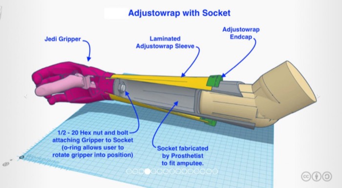 Adjustowrap Gripper Arm